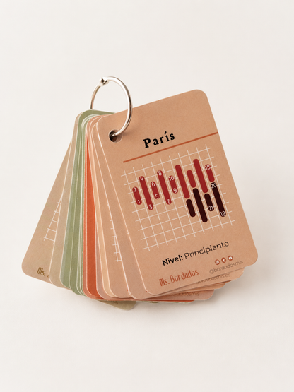 Tarjetas de Puntadas